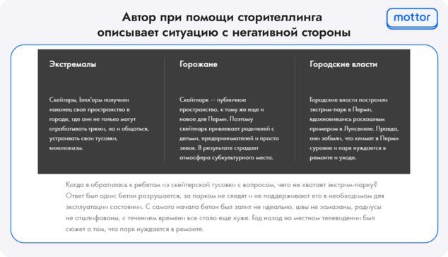 Пример сторителлинга в журналистике